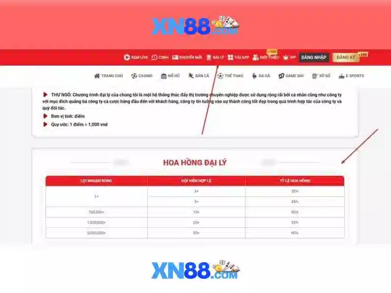 Mẹo chơi bắn cá 3 cây dễ ăn tiền nhà cái