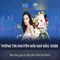 xn88 lucky – câu chuyện thương hiệu và hành trình số hóa