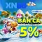 xn88 google play: Trải nghiệm ứng dụng tối ưu và câu chuyện thương hiệu